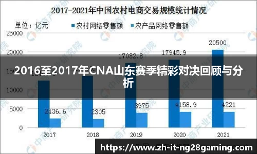 关键词2