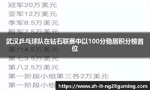 关键词1
